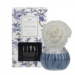 Namų kvapas su gėle, Classic Linen 236 ml.